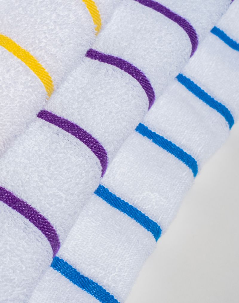 Discovering Best towel Sizes 3